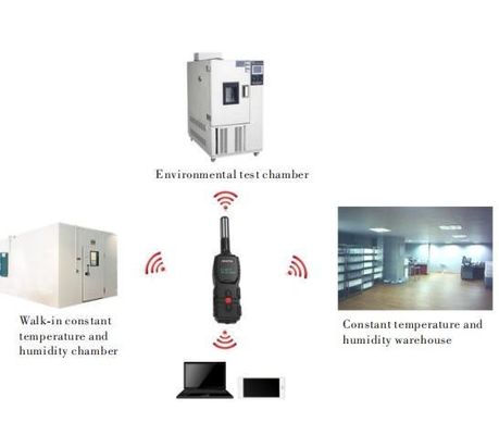 25mm*36mm*98mm Zigbee беспроводная система проверки температуры и влажности маршрутизации данных