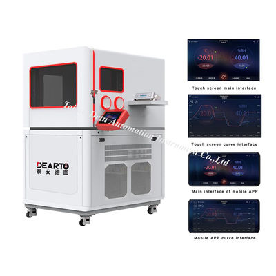 Стандартная калибровочная камера для температуры от -30 до 80 °C и диапазона влажности 5%-95% RH