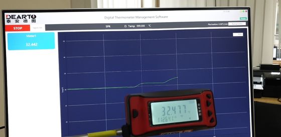 0.001C Дисплей Разрешение Платина Сопротивление Цифровой Лабораторный Термометр с поддержкой OEM